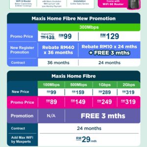 Maxis Home Broadband